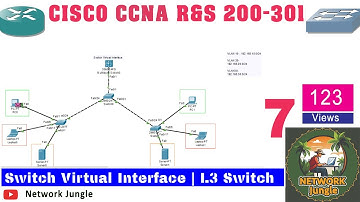 How to configure a Switch Virtual Interface (SVI) | Multiple VLAN Configuration on a L3 Switch