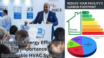 Unlock Energy Efficiency Importance of sustainable HVAC system #hvac #energyefficiency #ac
