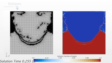 Star-CCM+ - Automatic free surface mesh refinement