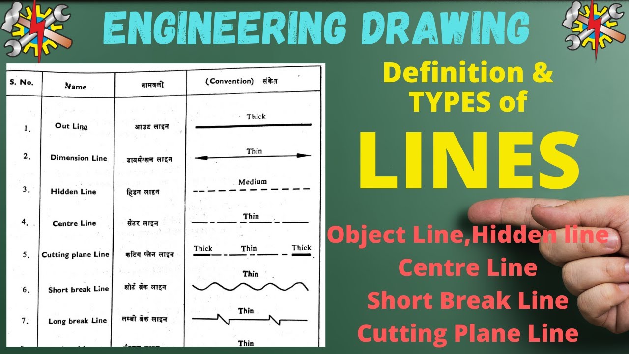 Types Of Lines Used In Building Drawing - Design Talk