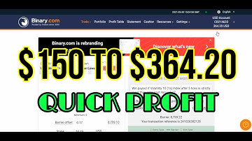 Binary.com Higher/Lower strategy l 100% successful l binary options strategy