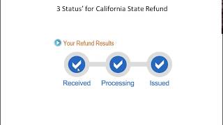 Disclaimer: boring video. this is a ymmv video that outlines how long
it took me to get my california tax refund for the year of 2017. i
filed early. you don...