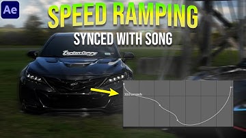 Speed Ramp Synced With a Song in After Effects