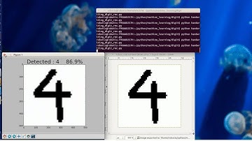 Handwritten digits recognition with deep learning