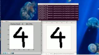 Handwritten digits recognition with deep learning