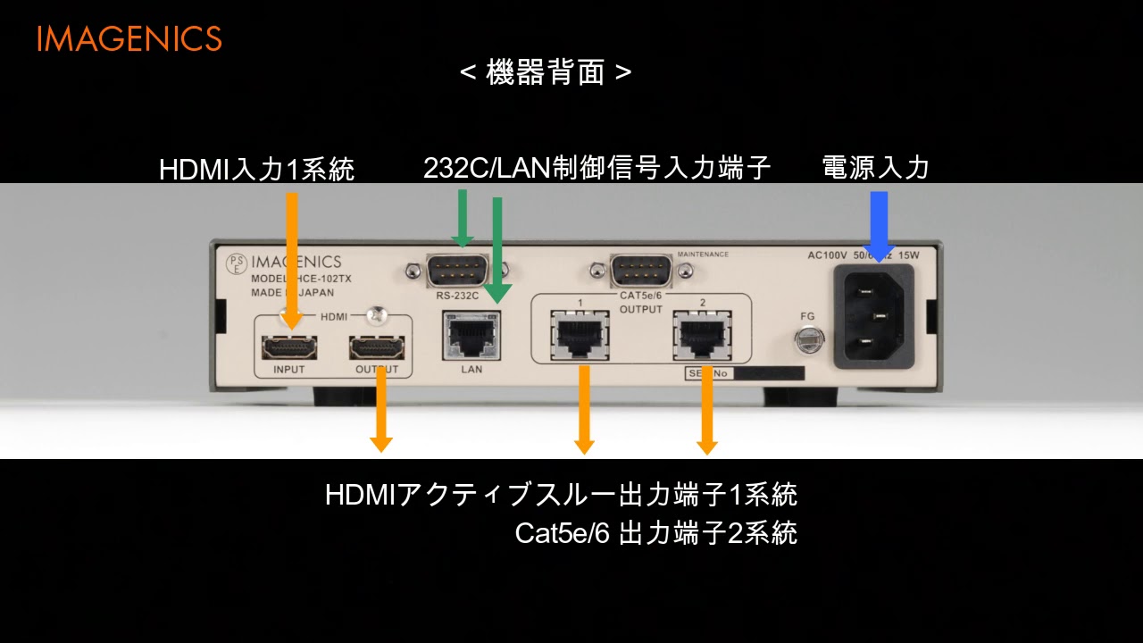 超特価アイテム IMAGENICS イメージニクス HCE-102TX ◇ HDMI 入力 CAT5e/6 出力 分配送信器【7月6  テレビ用アクセサリー