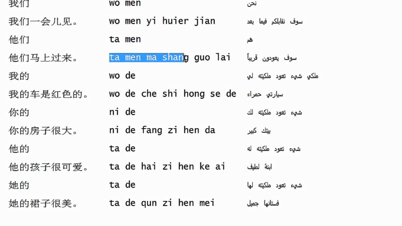 إقرأ هذا: نصائح لتعلم اللغة الصينية بسهولة