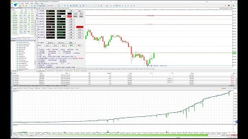 MT5网格EA回测功能讲解