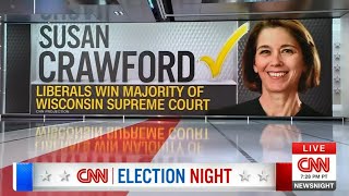CNN's April 1st, 2025 Election Night Coverage - 6pm to 1am [No Commercials]