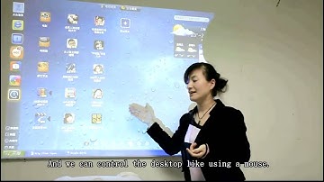 Finger Touch Interactive White Board FP Board from Gloview