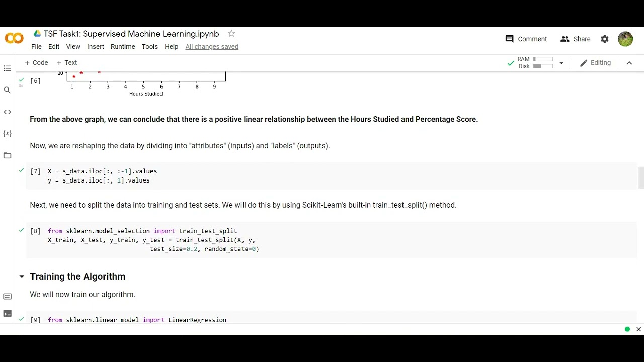 Prediction using Supervised Machine Learning - YouTube