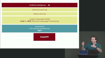 AI, LLMs & OpenAI Explained | ChatGPT API for Web Developers