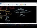 Redhat Linux || VIM Editor