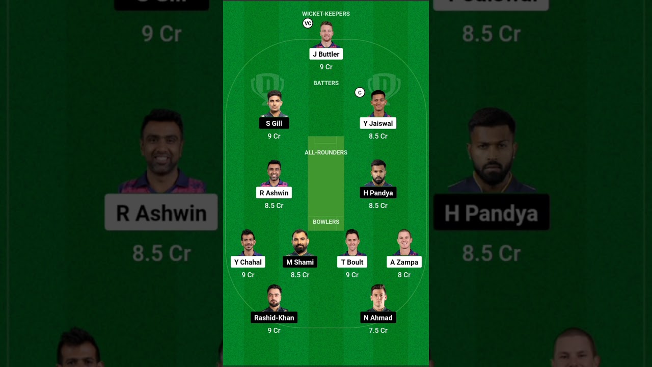 IPL 2023 / GT vs RR / Dream 11 Prediction / GT VS RR Dream11 TEAM / Today Dream11 Team / PLAYING 11