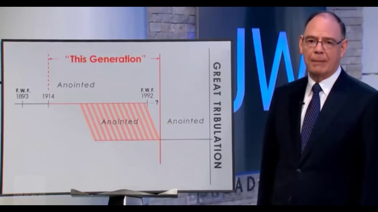 Back to the Future with David Splane!!!!
