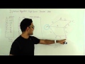 Dijkstra's Algorithm Single Source Shortest Path Graph Algorithm