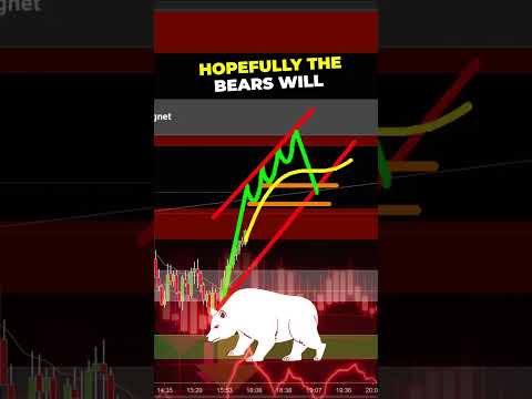 This Trading Pattern Can Make EASY PROFIT Joseph James 