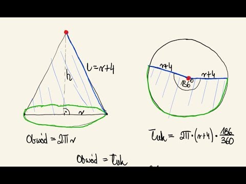 Wideo: Ile płaskich powierzchni ma stożek?