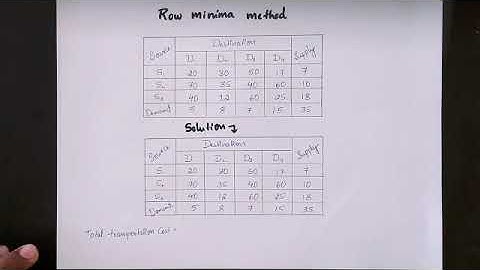 Transportation problem - Row minima method