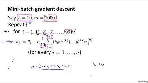 Mini Batch Gradient Descent
