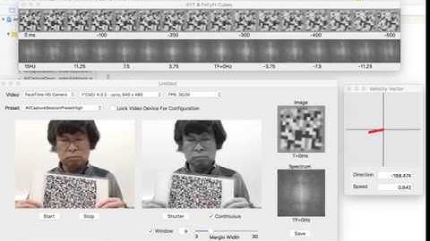 Spatiotemporal spectral analysis and motion detection