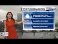 Massachusetts warm-up: Temperatures surge into the 80s before rain returns
