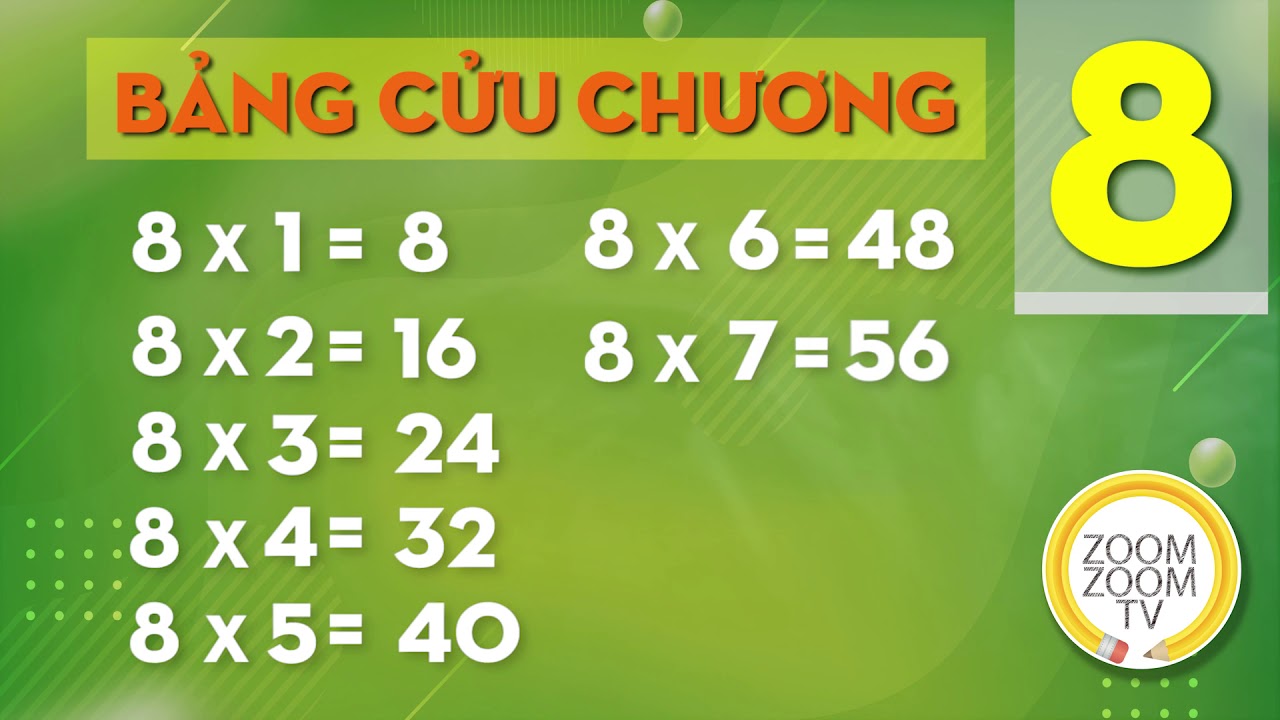 Bảng Cửu Chương 8, Bảng Nhân 8 - Học Thuộc Lòng - Youtube