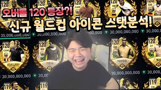 오버롤 120 호나우두 출시?! 신규 월드컵 아이콘 스탯 분석! 피파모바일