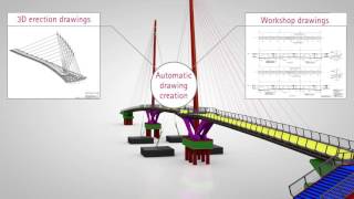 Tekla software for all bridge structures How can 3D modeling of any Bridge structure help you design, detail and deliver more efficiently, safely and economically? http://