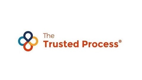 Syneos Health Trusted Process