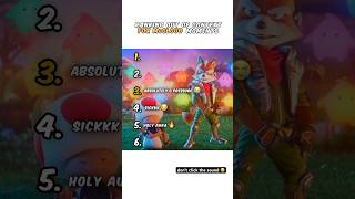 Ranking Star Fox McCloud Moments 😭