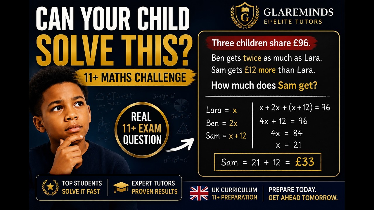 11 Plus Maths Explained Simply | Elite UK Curriculum Tutors - YouTube