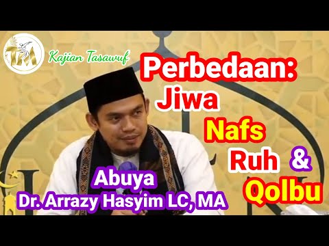 Video: Apa perbedaan antara mengenali dan mengenali?