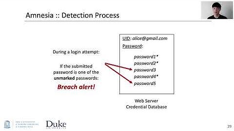 USENIX Security 