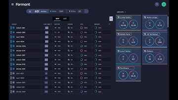 Formant Fleet Overview & Observability Demo Video