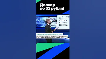 Доллар по 52 рубля — прогноз экспертов на 2022, 2023 и 2024 годы #shorts