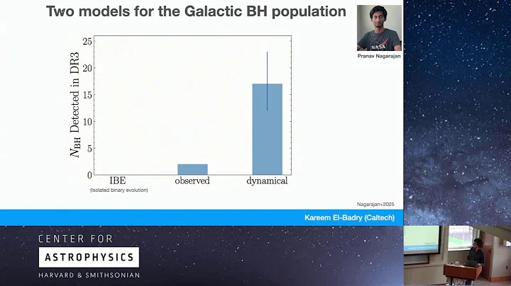 Kareem El-Badry The Gaia binary star revolution