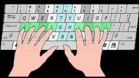 The QWERTY keyboard intro for typing beginners