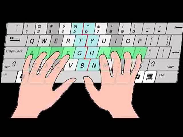 QWERTY Keyboard Meaning, History & Layout - Video & Lesson