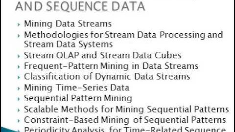 Matlab Assignment Help
