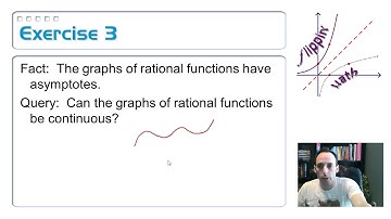 8.2-8.3: Graphing Rational Functions, Part 1, 2a
