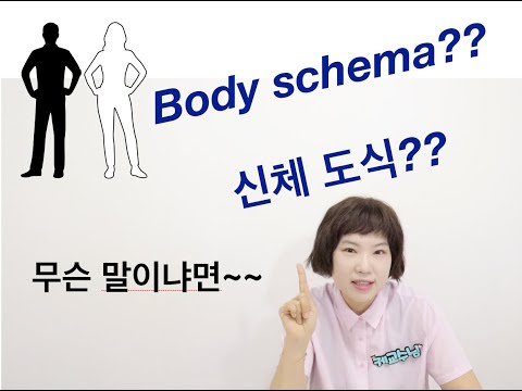 Body schema. 신체 도식. Body concept.- 케교수의  Class