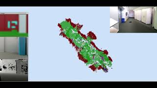 Famous SSMI: Multi-Class Active 3D Mapping in an Indoor Office Environment Net Worth