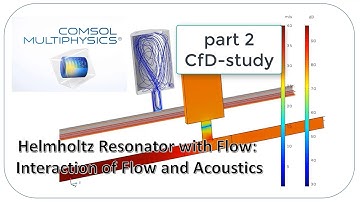 Helmholtz Resonator comsol tutorial  part 2 (CFD-Study)