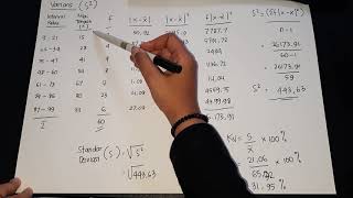 STATISTIK 1 - SIMPANGAN RATA-RATA, STANDAR DEVIASI, VARIANS DAN KOEFISIEN VARIANS