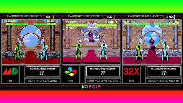 Simultaneous Colors of Mortal Kombat II (Sega Genesis vs SNES vs 32X) Color Comparison | VCDECIDE