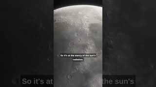 The Moons Surface Temperature 🌑