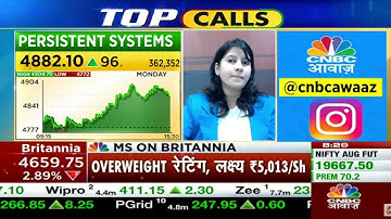 Persistent Systems | Next Target | Latest News | Stock Analysis | #persistentsystems #persistent