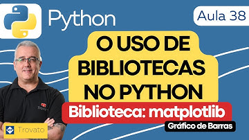 [Aula 38] - PYTHON - Biblioteca matplotlib - Gráfico de Barras
