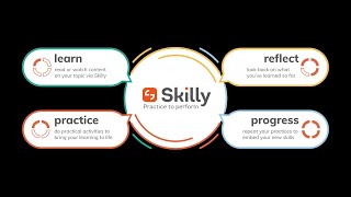 Details Tutorial - Get Started News